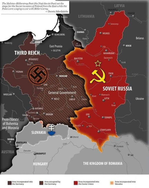 Molotov - Ribentrop - na pripomenutie